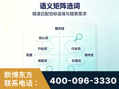 余姚-语义矩阵选词