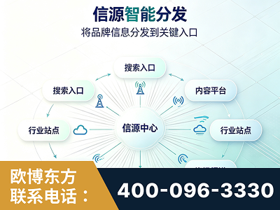 余姚-信源智能分发