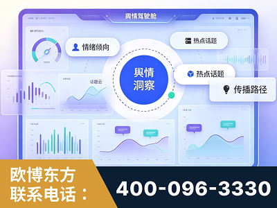 余姚-品牌舆情分析