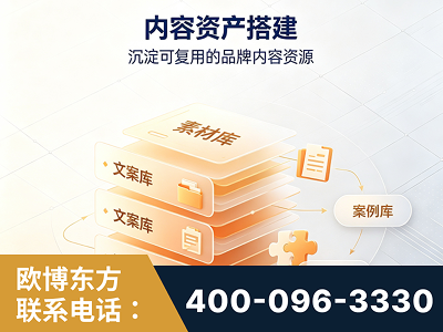 余姚-内容资产搭建