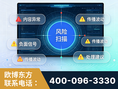 余姚-场景问题监测