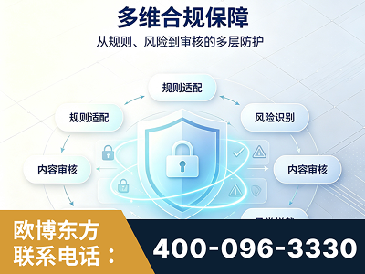 余姚-多维合规保障