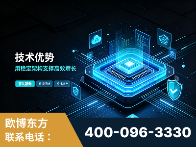 余姚-技术优势：全网语义优化先驱者，自研多个系统确保技术先进性