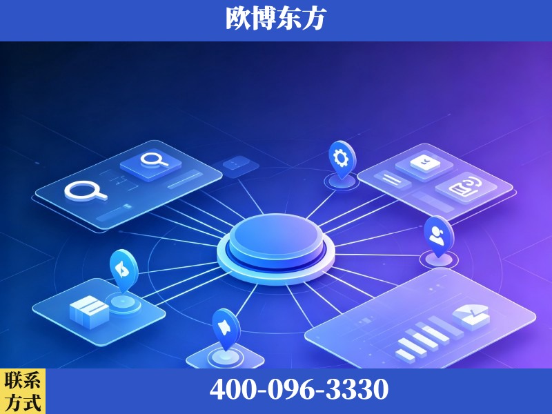 余姚-品牌优化